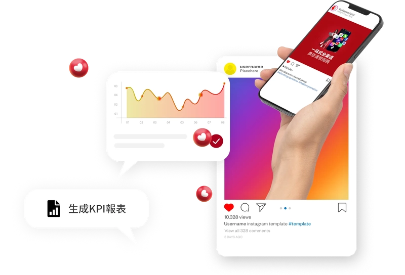 More Interaction